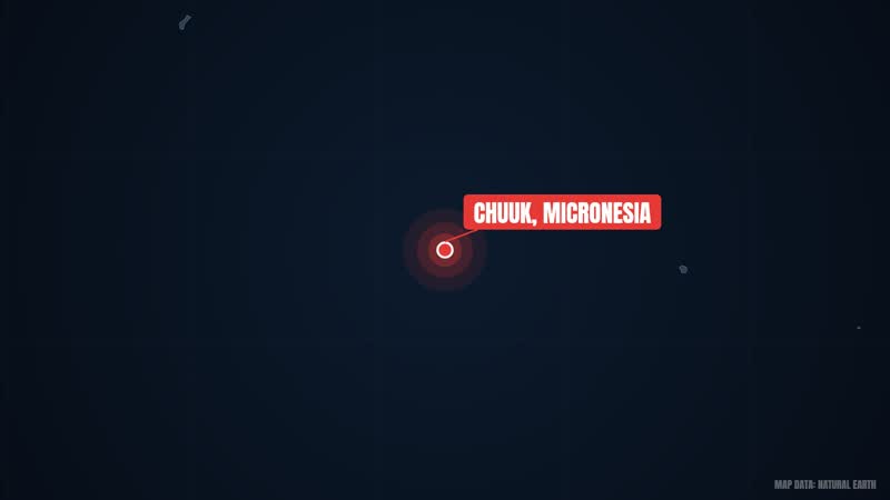 Three Disturbances and a Rival Called Roger
